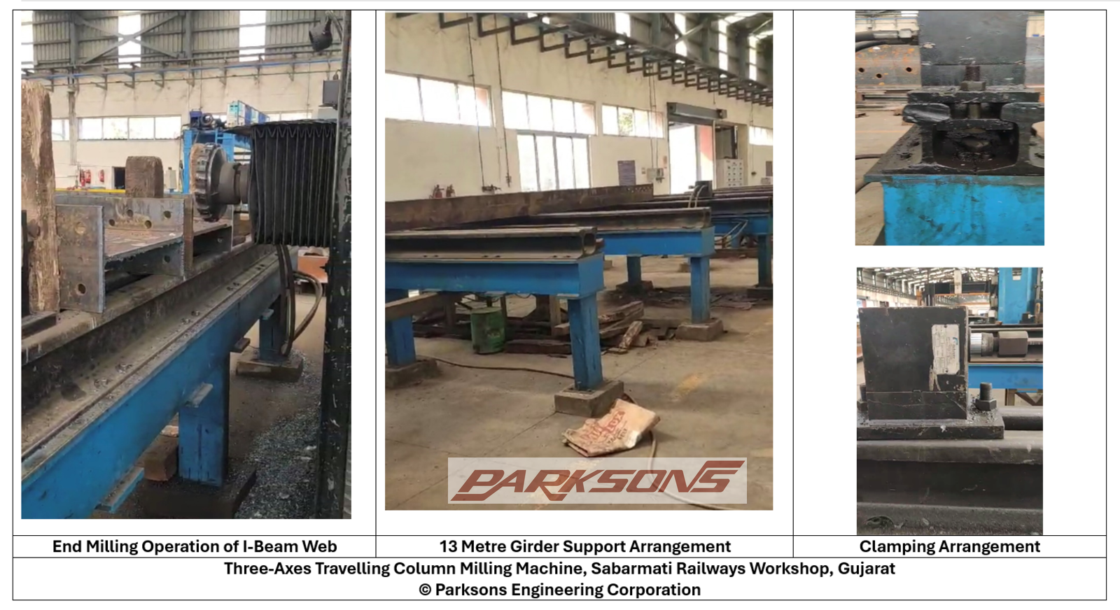 Onsite installation of travelling column milling machine for machining 13-metre steel I-beam girders at Sabarmati High Speed Rail workshop